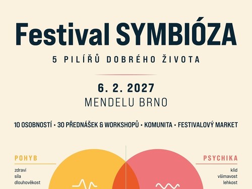 Plakát události Festival Symbioza Brno