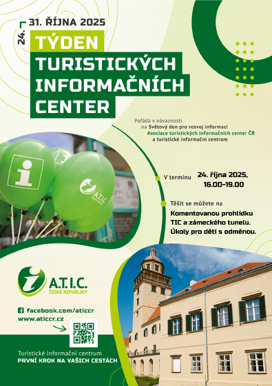 Plakát události Týden Turistických informačních center