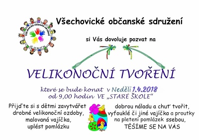 Plakát události Velikonoční tvoření