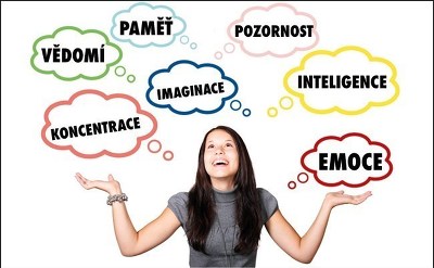 Plakát události Praktická psychologie