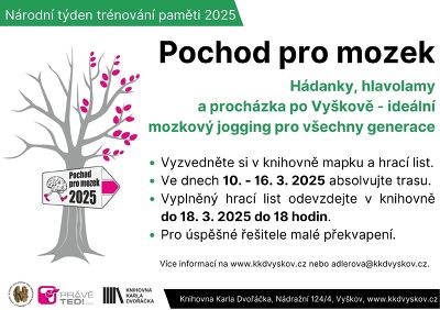 Plakát události Pochod pro mozek 2025