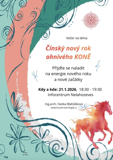 Plakát události Beseda: Čínský nový rok ohnivého koně