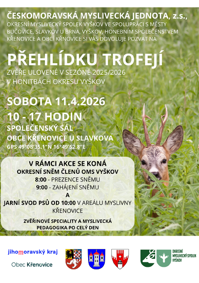 Plakát události Přehlídka trofejí