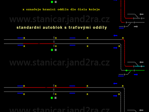 Návod k železničnímu simulátoru Staničář i k sw Builder a Stag ZDARMA