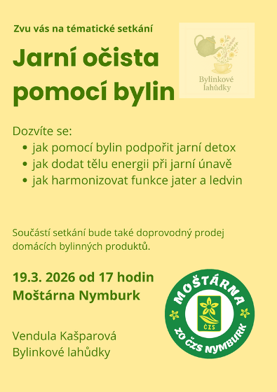 Plakát události Jarní očista pomocí bylin
