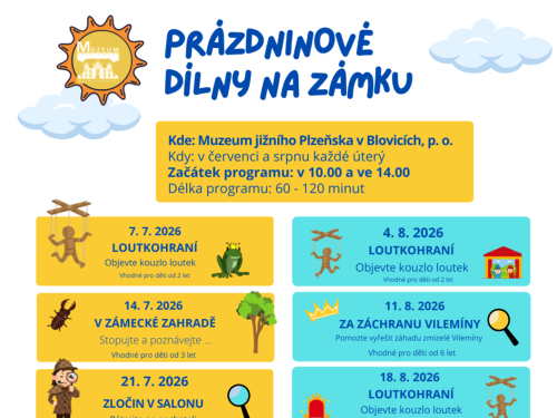 Plakát události Prázdninové otevřené dílny