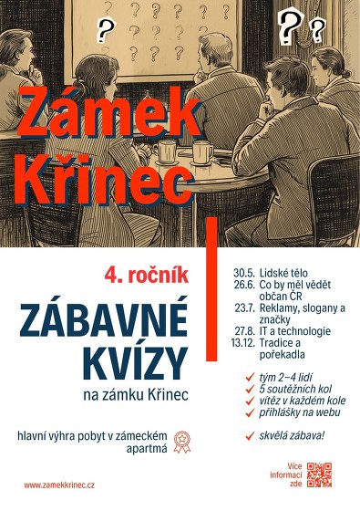 Plakát události Zábavný kvíz na zámku Křinec | Co by měl vědět občan ČR