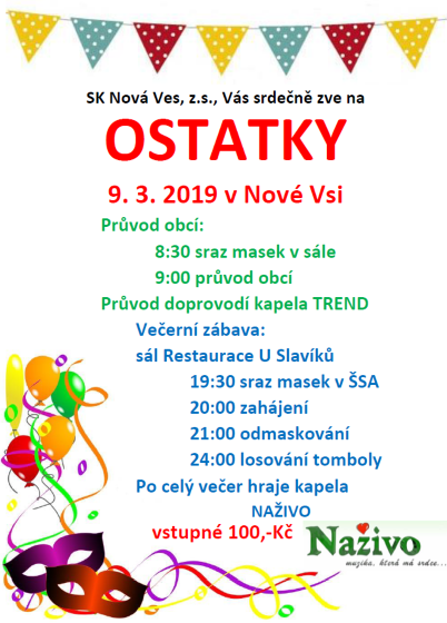 Plakát události Ostatky