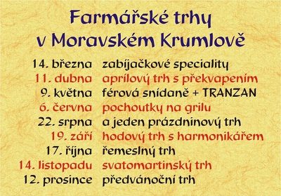 Plakát události Aprílový farmářský trh s překvapením