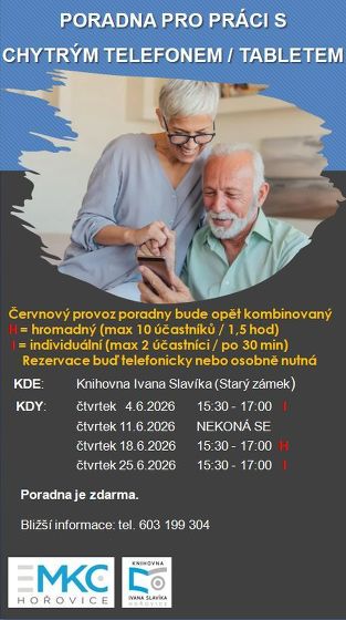 Plakát události Poradna pro práci s chytrým telefonem a tabletem - hromadný kurz