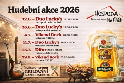 Plakát události Hudební akce v Hospodě Na Hřišti v Bakově nad Jizerou