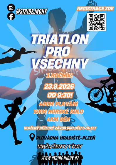 Plakát události Triatlon pro všechny