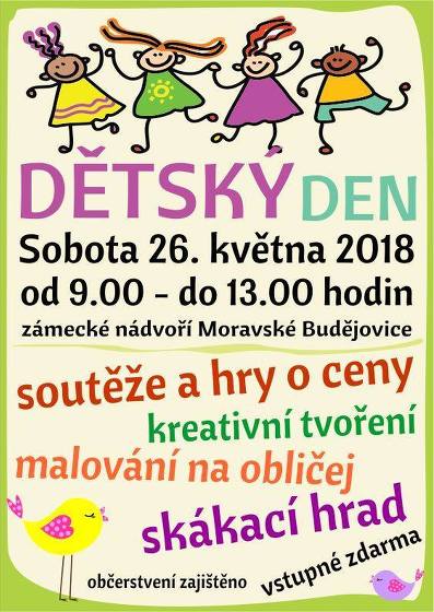 Plakát události Dětský den