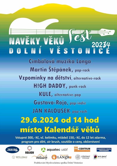 Plakát události Navěky věků fest