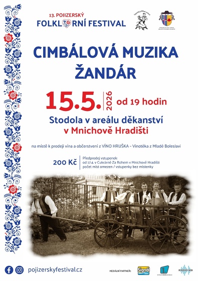 Plakát události Koncert cimbálové muziky Žandár z Prahy