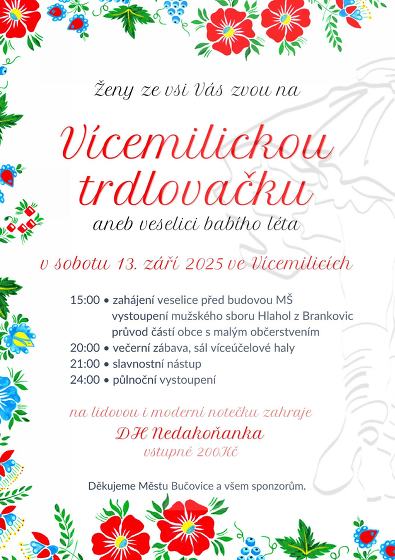 Plakát události Vícemilická trdlovačka
