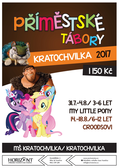 Plakát události Příměstské tábory