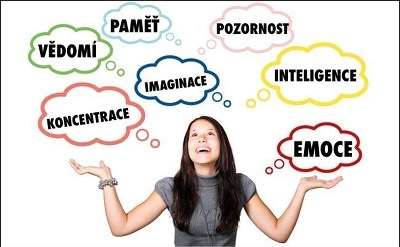 Plakát události Praktická psychologie