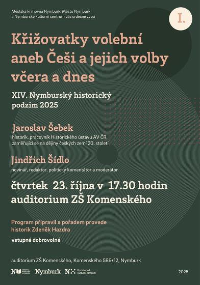 Plakát události Křižovatky volební aneb Češi a jejich volby včera a dnes