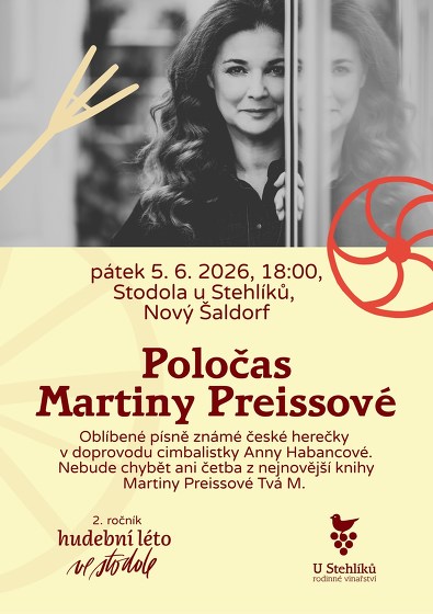 Plakát události Poločas Martiny Preissové