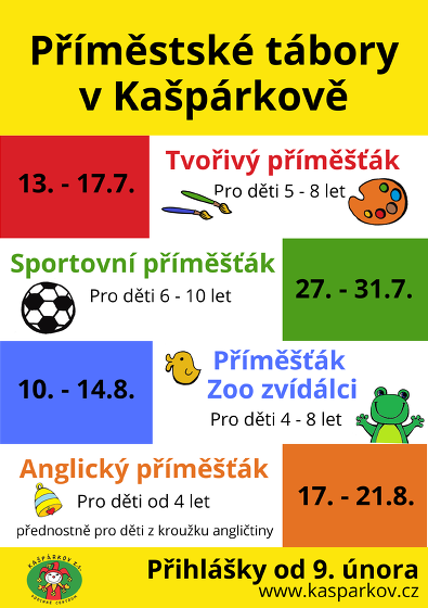 Plakát události Příměstské tábory v Kašpárkově