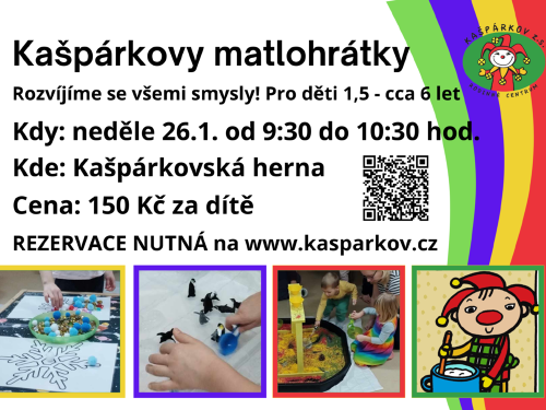 Plakát události Matlohrátky