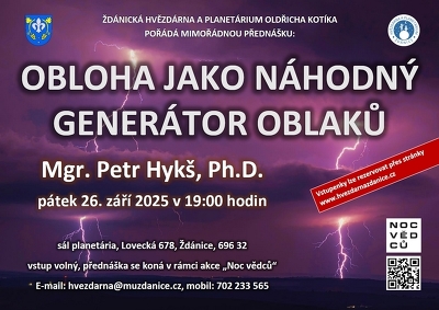 Plakát události Obloha jako náhodný generátor oblaků