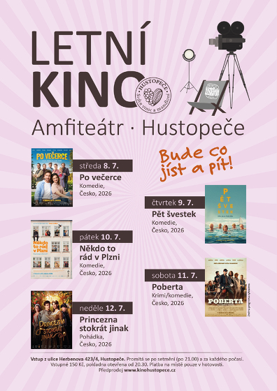 Plakát události Letní kino na Amfiku