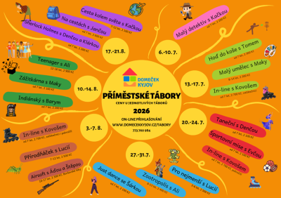 Plakát události Příměstské tábory 2026