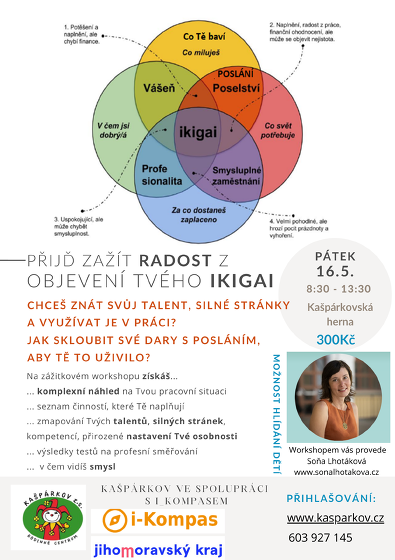 Plakát události Objev své IKIGAI