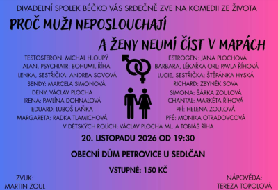 Plakát události Proč muži neposlouchají a ženy neumí číst v mapách