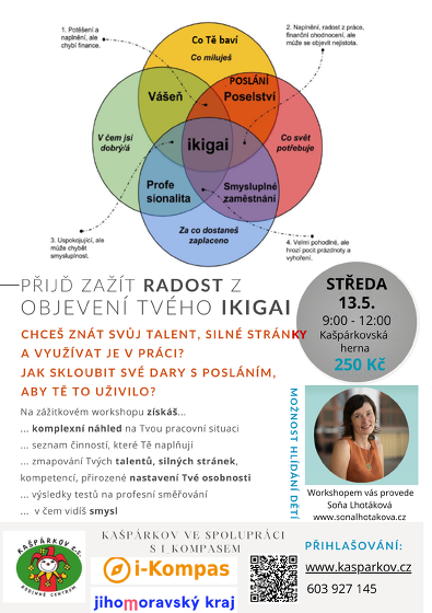 Plakát události Workshop - Objev své IKIGAI