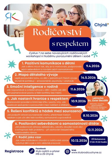 Plakát události Rodičovství s respektem