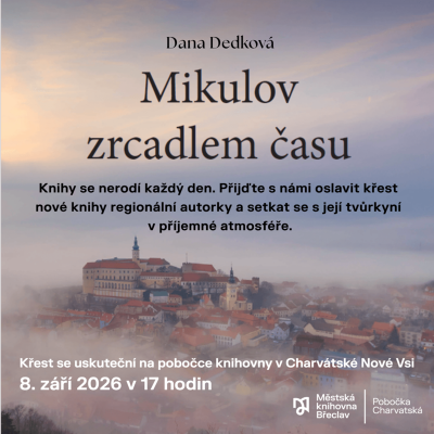 Plakát události Mikulov zrcadlem času