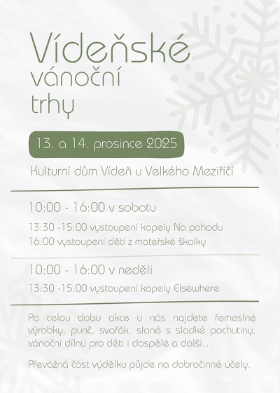 Plakát události Vídeňské trhy