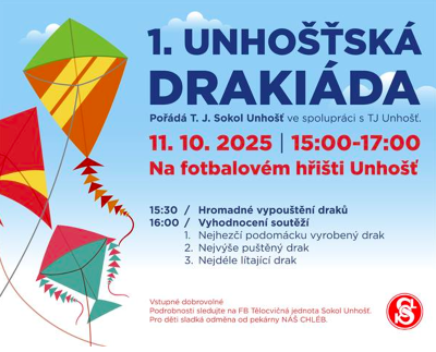 Plakát události Drakiáda v Unhošti