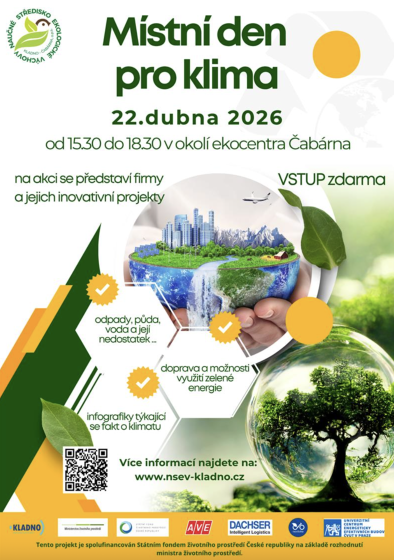 Plakát události Místní den pro klima