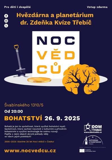 Plakát události Noc vědců: Bohatství