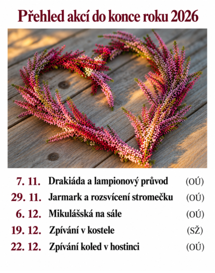 Plakát události Jarmark a rozsvícení stromečku