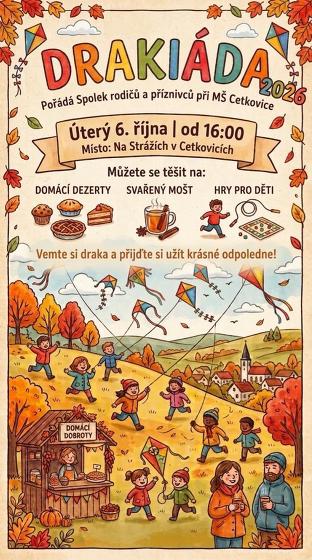 Plakát události Drakiáda Cetkovice
