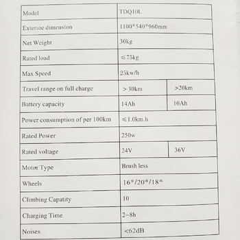 Prodám pánské elektrokolo.