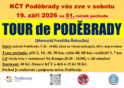 Plakát události Tour de Poděbrady