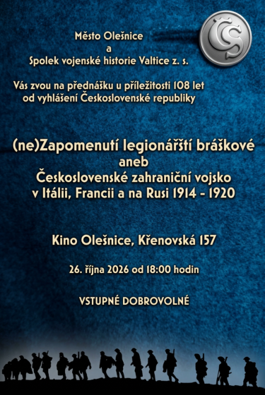 Plakát události Přednáška (ne)Zapomenutí legionářští bráškové aneb Československé zahraniční vojsko v Itálii