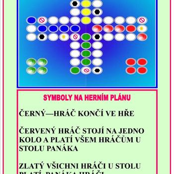 Nominace na turnaj dej panáka a nezlob se