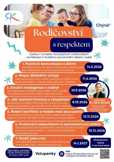 Plakát události Rodičovství s respektem