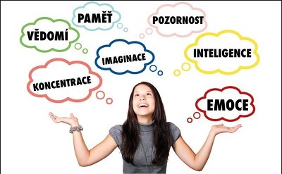 Plakát události Praktická psychologie