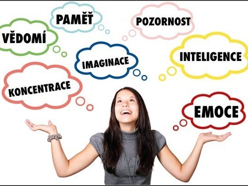 Plakát události Praktická psychologie