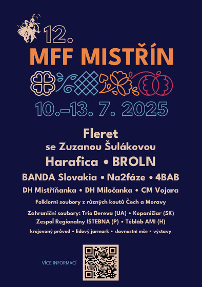 Plakát události 12. Mezinárodní folklorní festival Mistřín 2025