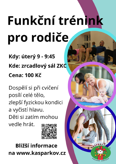 Plakát události Funkční trénink pro rodiče s dětmi