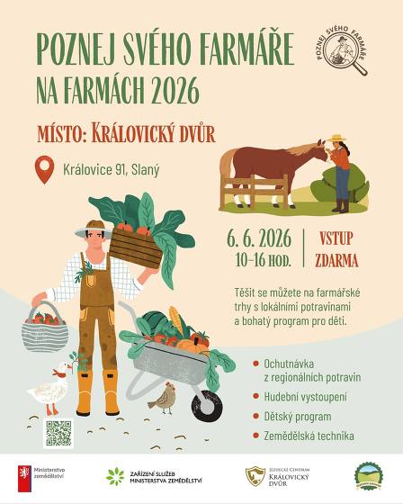 Plakát události Poznej svého farmáře